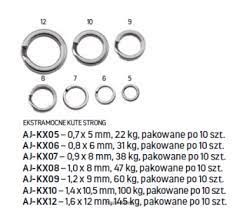Jaxon Split Ring  BG